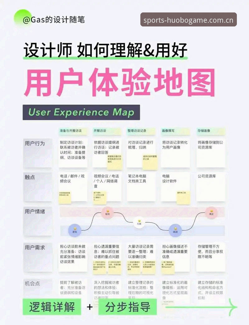 火博体育体验怎么下载：安全渠道、用户体验与功能解析的深度分析